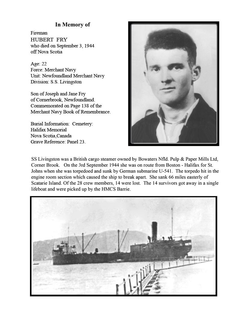 Hubert Fry