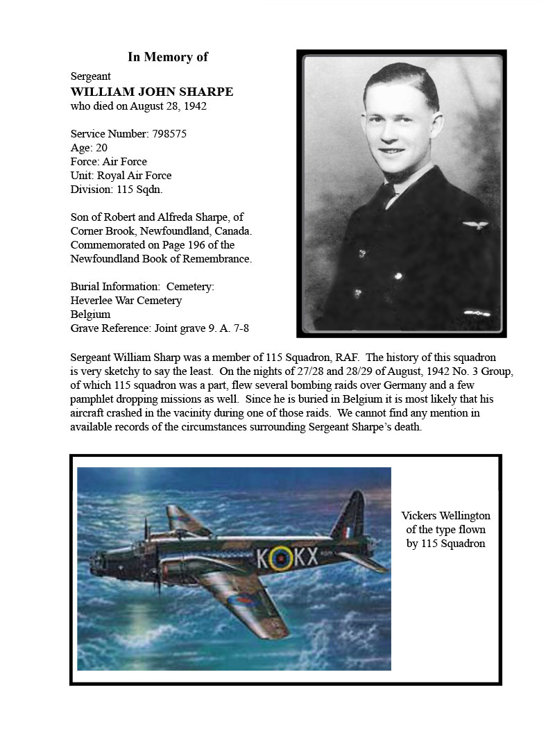 William Sharpe