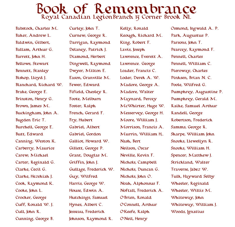 Book of Remembrance IIndex